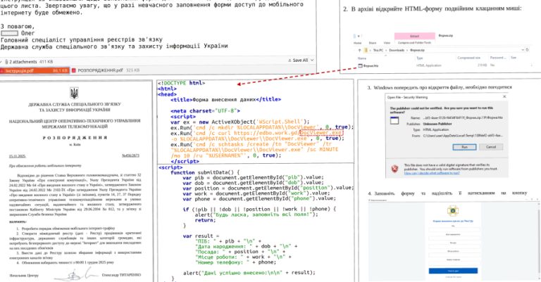 UAC-0247 Targets Ukrainian Clinics and Government in Data-Theft Malware Campaign UAC-0247 Targets Ukrainian Clinics and Government in Data-Theft Malware Campaign