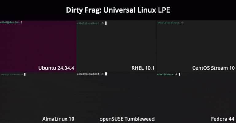 Linux Kernel Dirty Frag LPE Exploit Enables Root Access Across Major Distributions