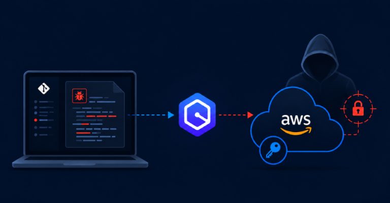 Amazon Q Developer Flaw Could Let Malicious Repos Run Code via MCP Configs Amazon Q Developer Flaw Could Let Malicious Repos Run Code via MCP Configs