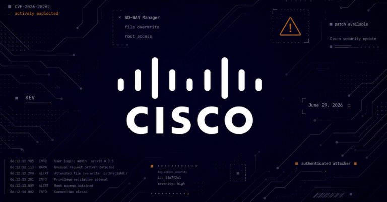 Cisco Releases Security Updates for Actively Exploited SD-WAN Manager Flaw Cisco Releases Security Updates for Actively Exploited SD-WAN Manager Flaw