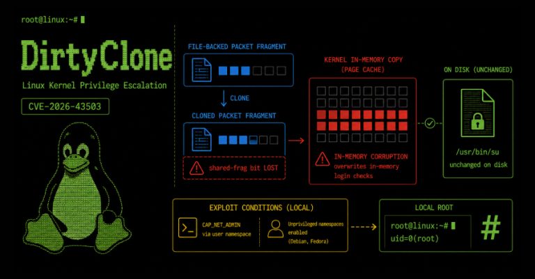 New DirtyClone Linux Kernel Flaw Lets Local Users Gain Root via Cloned Packets New DirtyClone Linux Kernel Flaw Lets Local Users Gain Root via Cloned Packets