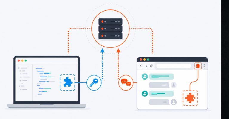 Malicious JetBrains Plugins Steal AI API Keys as Chrome Extensions Capture Chatbot Chats Malicious JetBrains Plugins Steal AI API Keys as Chrome Extensions Capture Chatbot Chats