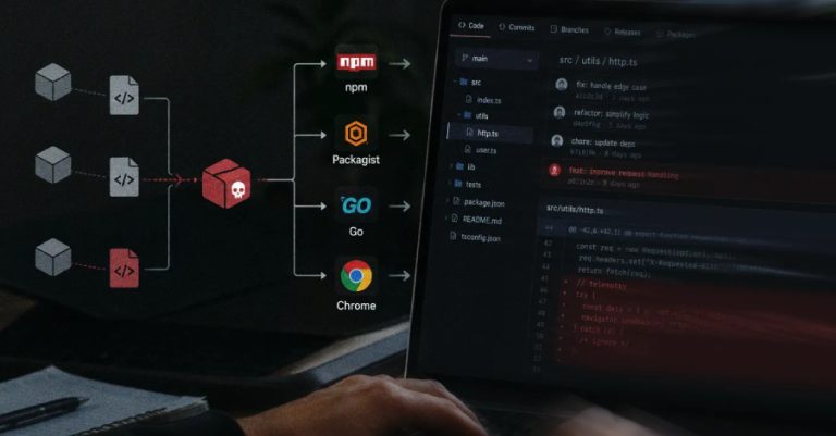 North Korean Hackers Publish 108 Malicious Packages and Extensions in PolinRider Campaign North Korean Hackers Publish 108 Malicious Packages and Extensions in PolinRider Campaign