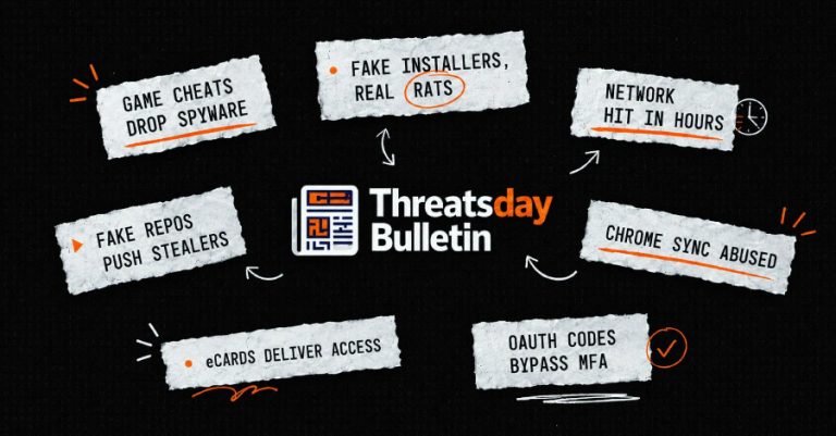ThreatsDay: Game Cheat Spyware, 24-Hour Ransomware, Chrome Sync Stalking + 12 More Stories ThreatsDay: Game Cheat Spyware, 24-Hour Ransomware, Chrome Sync Stalking + 12 More Stories